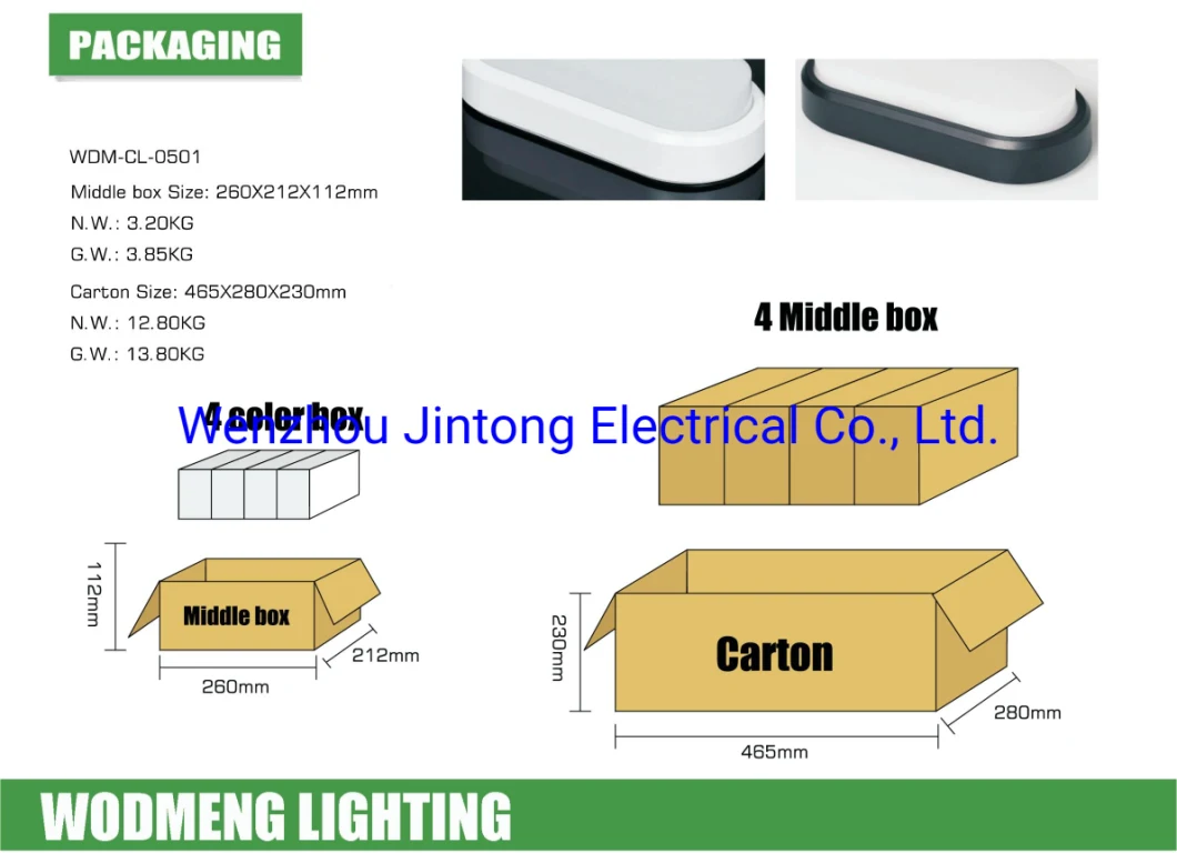 LED Bulkhead Ceiling IP65 Moisture Proof Microwave Sensor Lamp Lighting