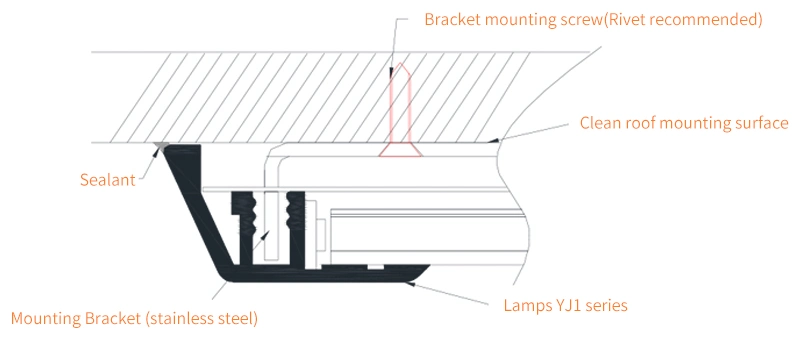 LED for Modular Cleanroom Ceiling Panel