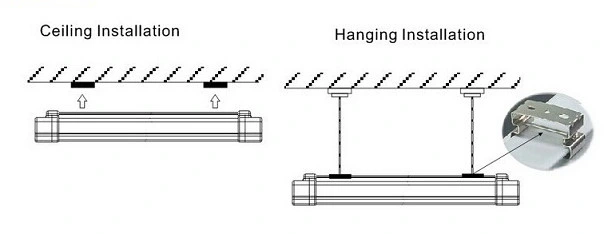 IP65 LED Tri-Proof Light LED 40W Tube Integrated, LED T8 Batten IP65 Grade