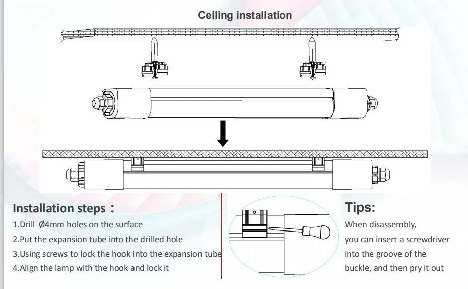 Ce RoHS Certificated 5FT/1.5m 56W IP65 IP69K Ik10 Waterproof Triproof Linear Batten Light