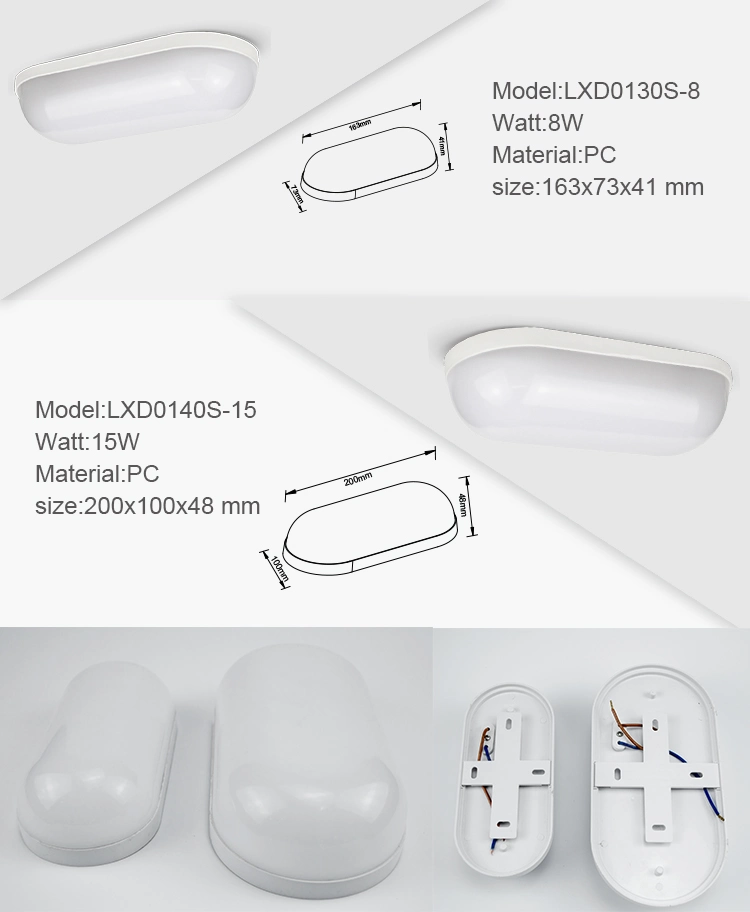 Hole Sale LED Bulkhead IP65